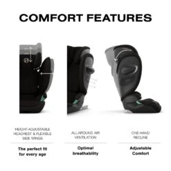 CYBEX Solution G2 Folding Travel High-Back Booster -Tiny Baby Essentials Store 02.03 Amazon 2500x2500px MN 03