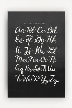 Wall Art | Alphabet