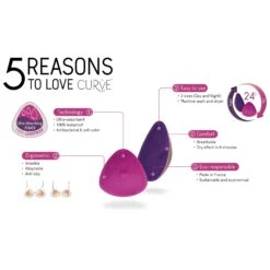 Breastfeeding Starter Kit -Tiny Baby Essentials Store 5 reasons to love curvecopy fe4470d5 e07b 471f ad0f 89e6895e3119