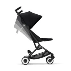 CYBEX Outlet Libelle 2 Compact Stroller -Tiny Baby Essentials Store 522001703 5