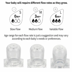Haakaa Gen 3 Silicone Bottle Anti-Colic Nipple 2 Pk 12 Haakaa Gen 3 Silicone Bottle Anti-Colic Nipple 2 Pk -Tiny Baby Essentials Store 9420060201574 6