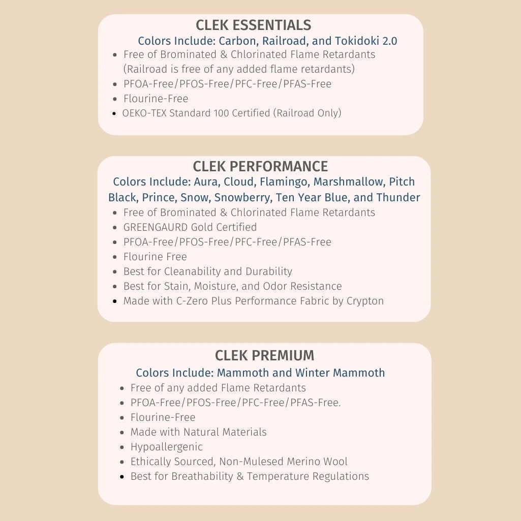 Fllo Convertible Car Seat 5 Fllo Convertible Car Seat - Image 5