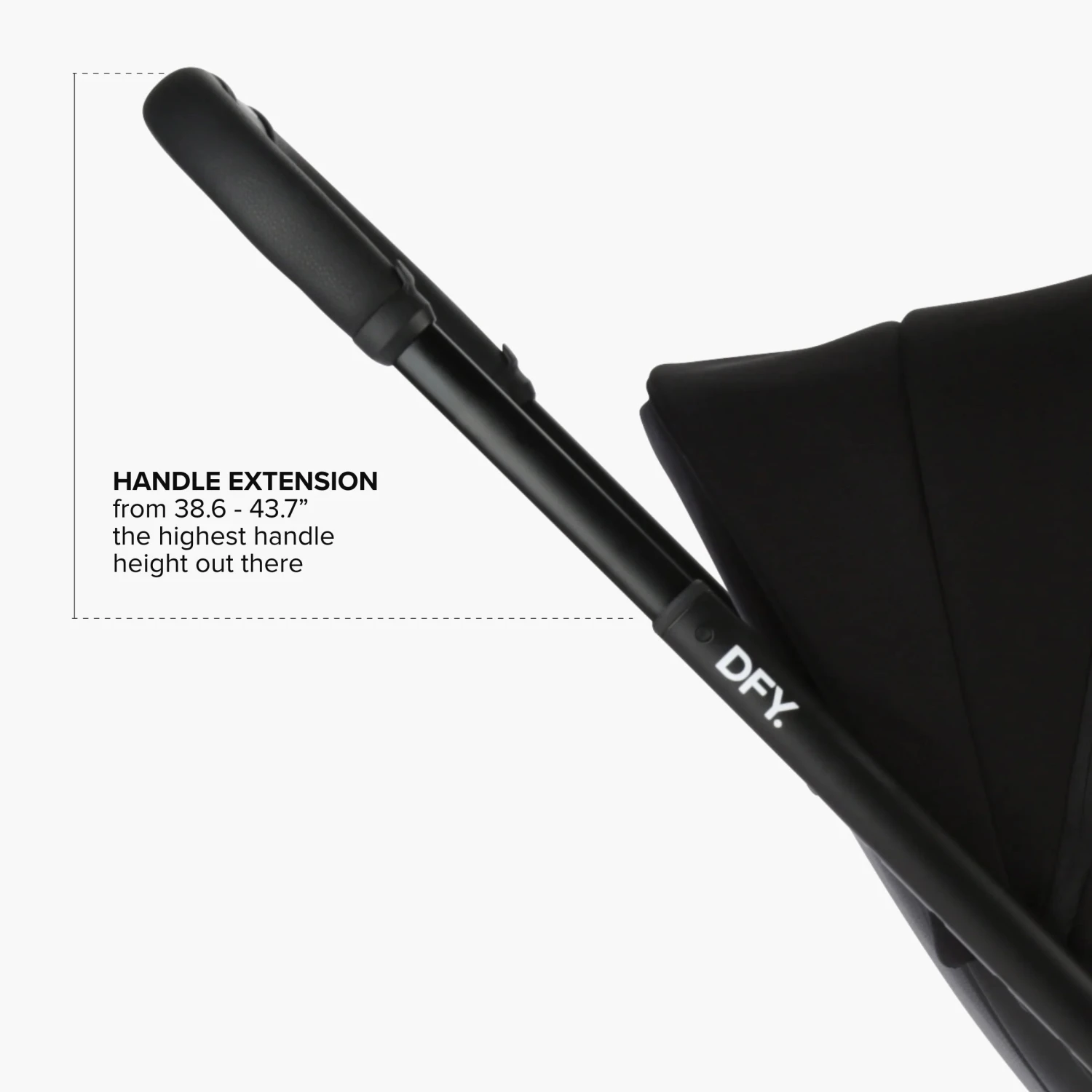 R1 Stroller 8 R1 Stroller - Image 8