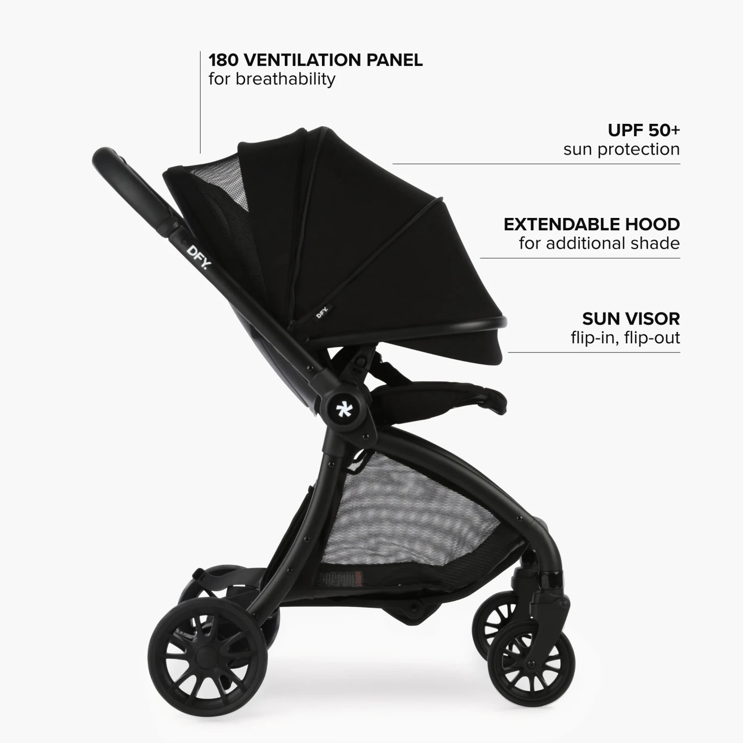 R1 Stroller 9 R1 Stroller - Image 9