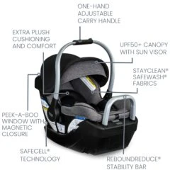 Britax Willow SC Infant Car Seat With Alpine Base 15 Britax Willow SC Infant Car Seat With Alpine Base -Tiny Baby Essentials Store E1D034S WILLOW SC PINDOT ONYX 3 Master