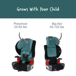 Britax Grow With You Clicktight Harness-to-Booster Seat -Tiny Baby Essentials Store Grow With You CT Green Contour ATF B2T 2022