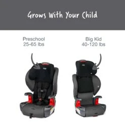 Britax Grow With You Harness-to-Booster With Safewash 17 Britax Grow With You Harness-to-Booster With Safewash -Tiny Baby Essentials Store Grow With You ModBlack ATF B2T 2022 ede0cf3b 7924 4cc9 8b32 823b89cdf27d