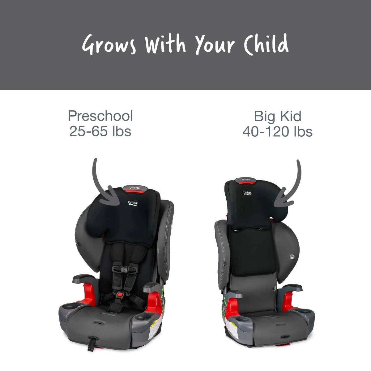 Britax Grow With You Harness-to-Booster With Safewash 5 Britax Grow With You Harness-to-Booster With Safewash - Image 5