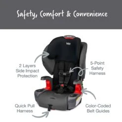 Britax Grow With You Harness-to-Booster With Safewash 18 Britax Grow With You Harness-to-Booster With Safewash -Tiny Baby Essentials Store Grow With You ModBlack ATF Features 1 2022 a29a636c 8813 43d0 9714 dbb13bd09d49