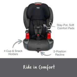 Britax Grow With You Harness-to-Booster With Safewash 20 Britax Grow With You Harness-to-Booster With Safewash -Tiny Baby Essentials Store Grow With You ModBlack ATF Features 3 2022 d2b905e8 3247 48b2 b2bb 2a210239b318