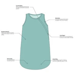 Sleep Sack Tog 1.0 -Tiny Baby Essentials Store KYTEsleepsackalt4 08bf83f8 3649 4ae7 810c 8bafdd6ca818