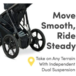 BOB Wayfinder Jogging Stroller -Tiny Baby Essentials Store U012200 JoggerWayfinder Nightfall 4 Master 2023