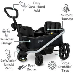 BOB Renegade Wagon 13 BOB Renegade Wagon -Tiny Baby Essentials Store U014200 WagonRenegade Nightfall 3 Master 2023