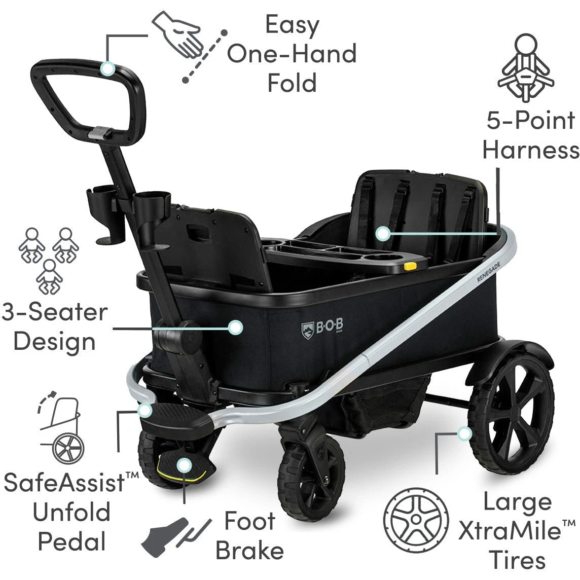 BOB Renegade Wagon 4 BOB Renegade Wagon - Image 4