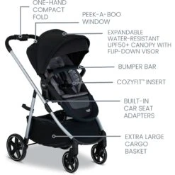 Britax Grove Modular Stroller -Tiny Baby Essentials Store U015203 Grove PindotOnyx 3 Master 0d93768d 8a82 4c36 a35b 2052935f4753