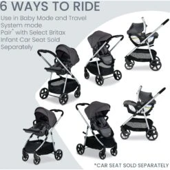 Britax Grove Modular Stroller -Tiny Baby Essentials Store U015204 Grove PindotStone 2 Master 33c7d858 439d 4585 aa62 14d20d296cfa