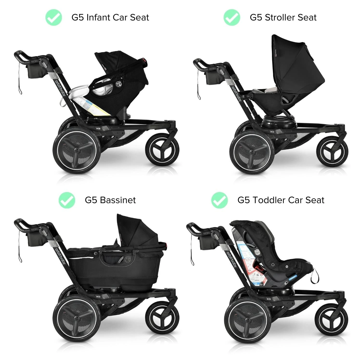 Orbit Baby X5 Jogging Stroller 13 Orbit Baby X5 Jogging Stroller - Image 13