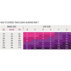 Breastfeeding Starter Kit -Tiny Baby Essentials Store bra size chart english