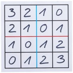 HABA Clever Up! Building Block System 3.0 26 HABA Clever Up! Building Block System 3.0 -Tiny Baby Essentials Store haba blocks clever up building block system 3 0 28746299998306