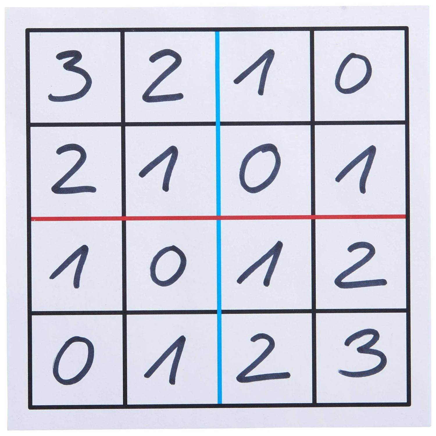 HABA Clever Up! Building Block System 3.0 12 HABA Clever Up! Building Block System 3.0 - Image 12