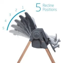 Maxi-Cosi Minla 6-in-1 Adjustable High Chair 29 Maxi-Cosi Minla 6-in-1 Adjustable High Chair -Tiny Baby Essentials Store minla3 de3929b1 e592 40c6 815c 4bf2617c3ecf