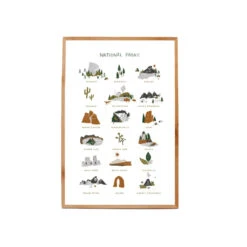 Wall Art | National Parks