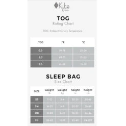 Sleep Sack Tog 1.0 -Tiny Baby Essentials Store sleepbagsizingchart2022copy aa9e96c1 2397 463f 85d2 4f8d33cb00dd