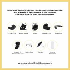 CYBEX Gazelle S Stroller 32 CYBEX Gazelle S Stroller -Tiny Baby Essentials Store wetransfer egazelle images 2024 07 23 2217 04