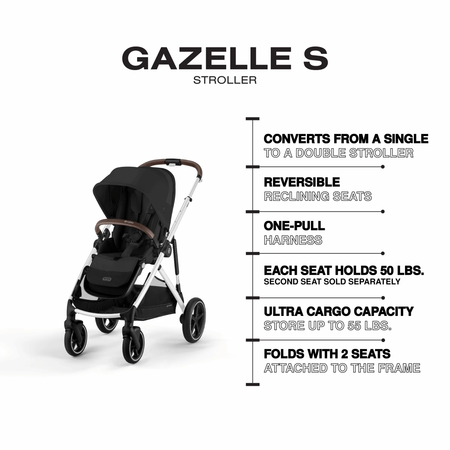 CYBEX Gazelle S Stroller 2 CYBEX Gazelle S Stroller - Image 2